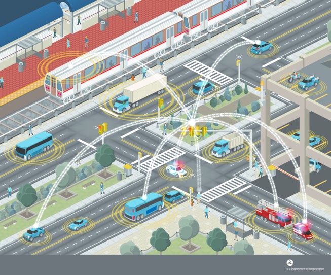 Project 4.01 cover image