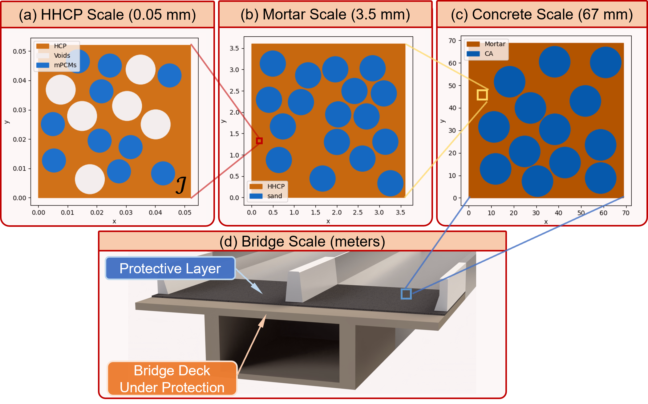 Project 2.16 Cover Image